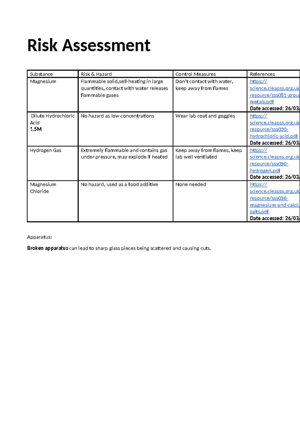 Required Practical 7b - Risk Assessment Substance Risk & Hazard Control ...