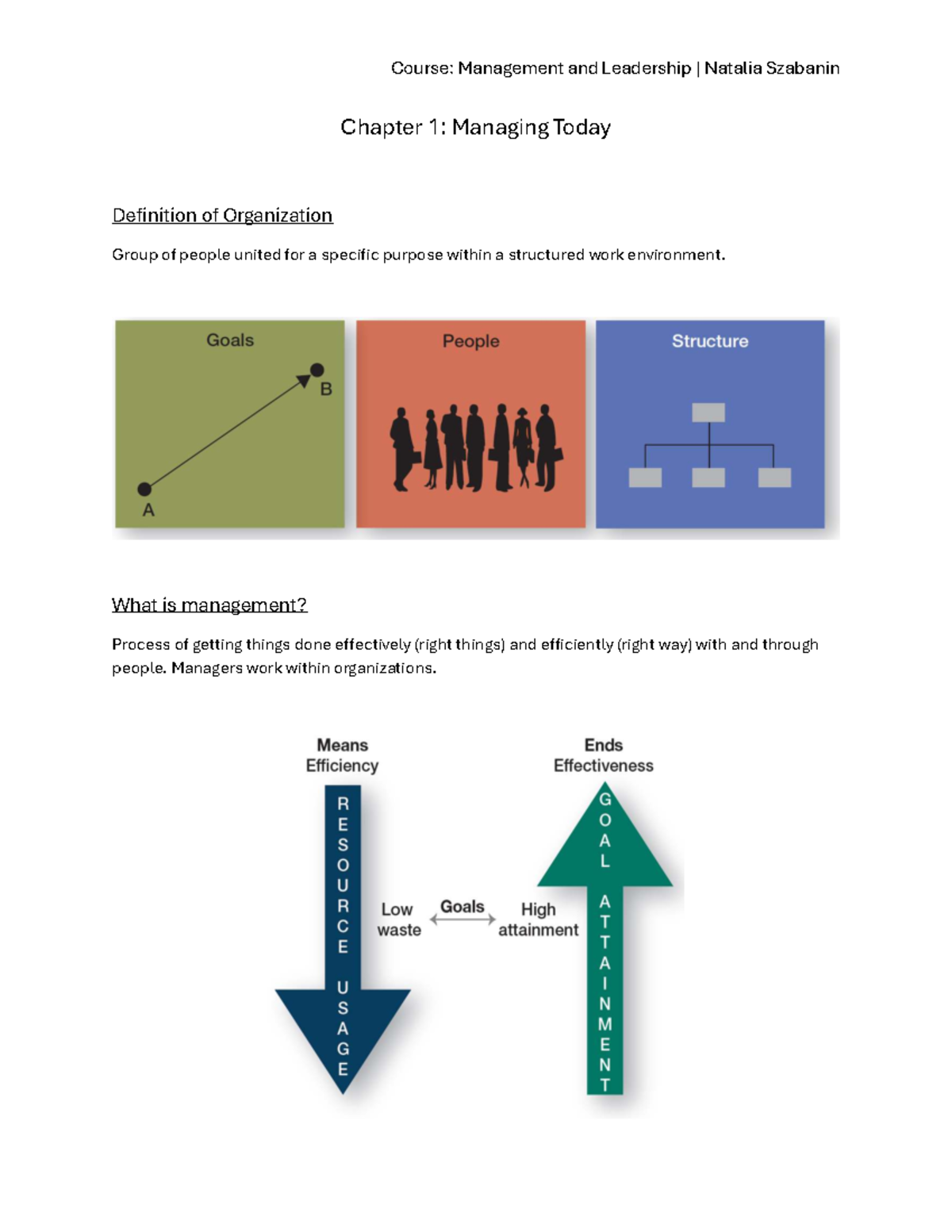 Management and Leadership (MGT 101) Summary: Key Concepts and ...