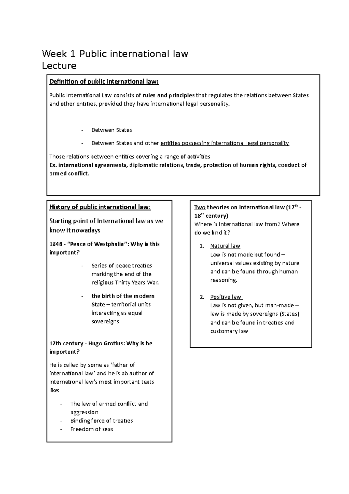 Public International Law: Lecture Notes 1-3 (PIL 101) - Studeersnel