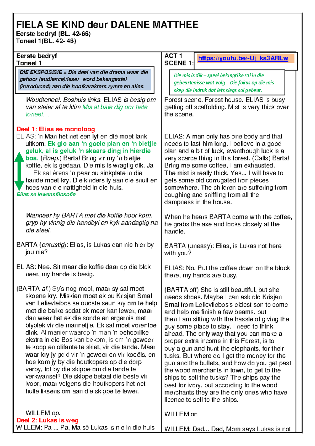 Fiela SE KIND - DIE Drama Eerste Bedryf: 'n Ontleding van Toneel 1 ...