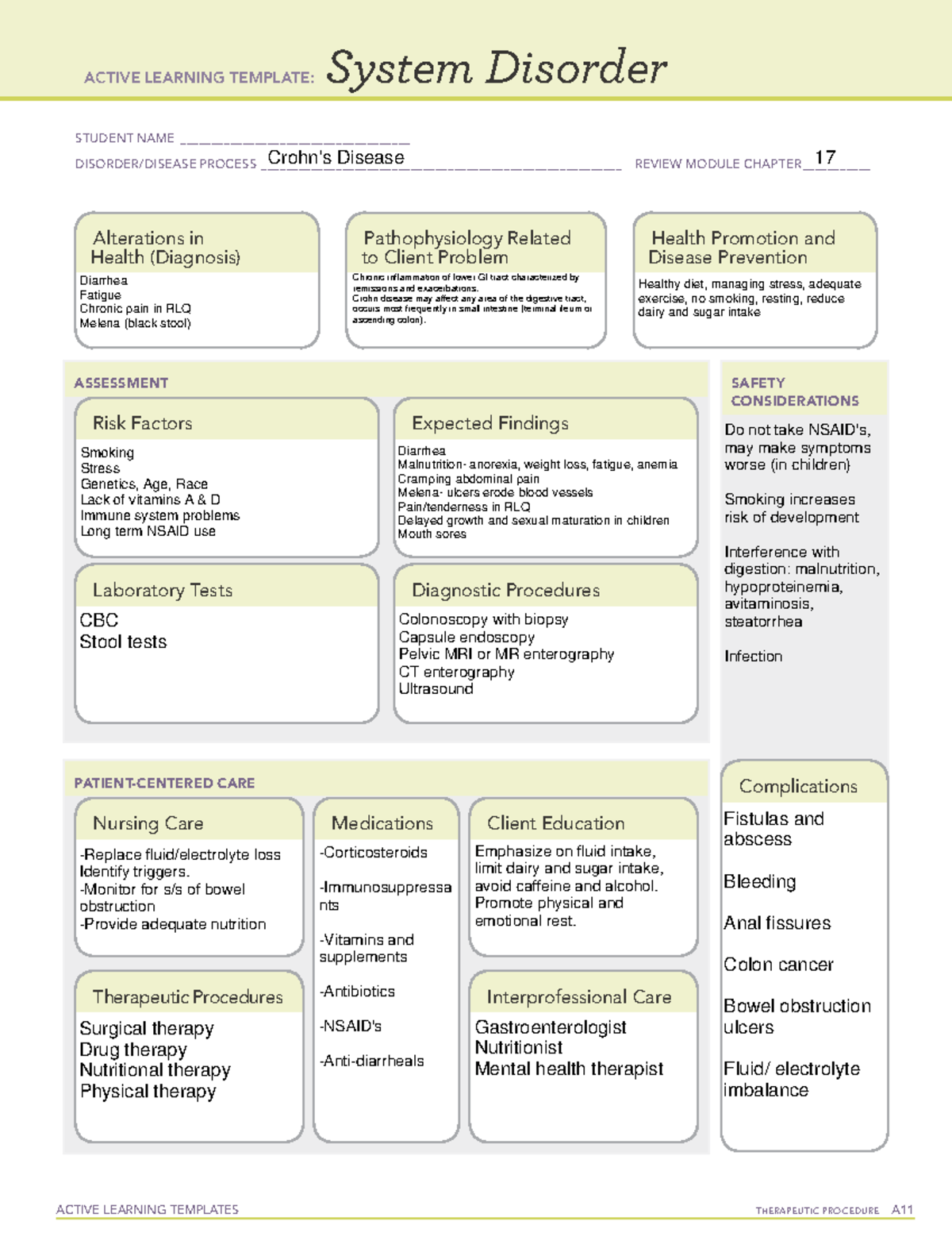 Active Learning Template: ATI Crohn #39 s Disease Overview Nursing Care