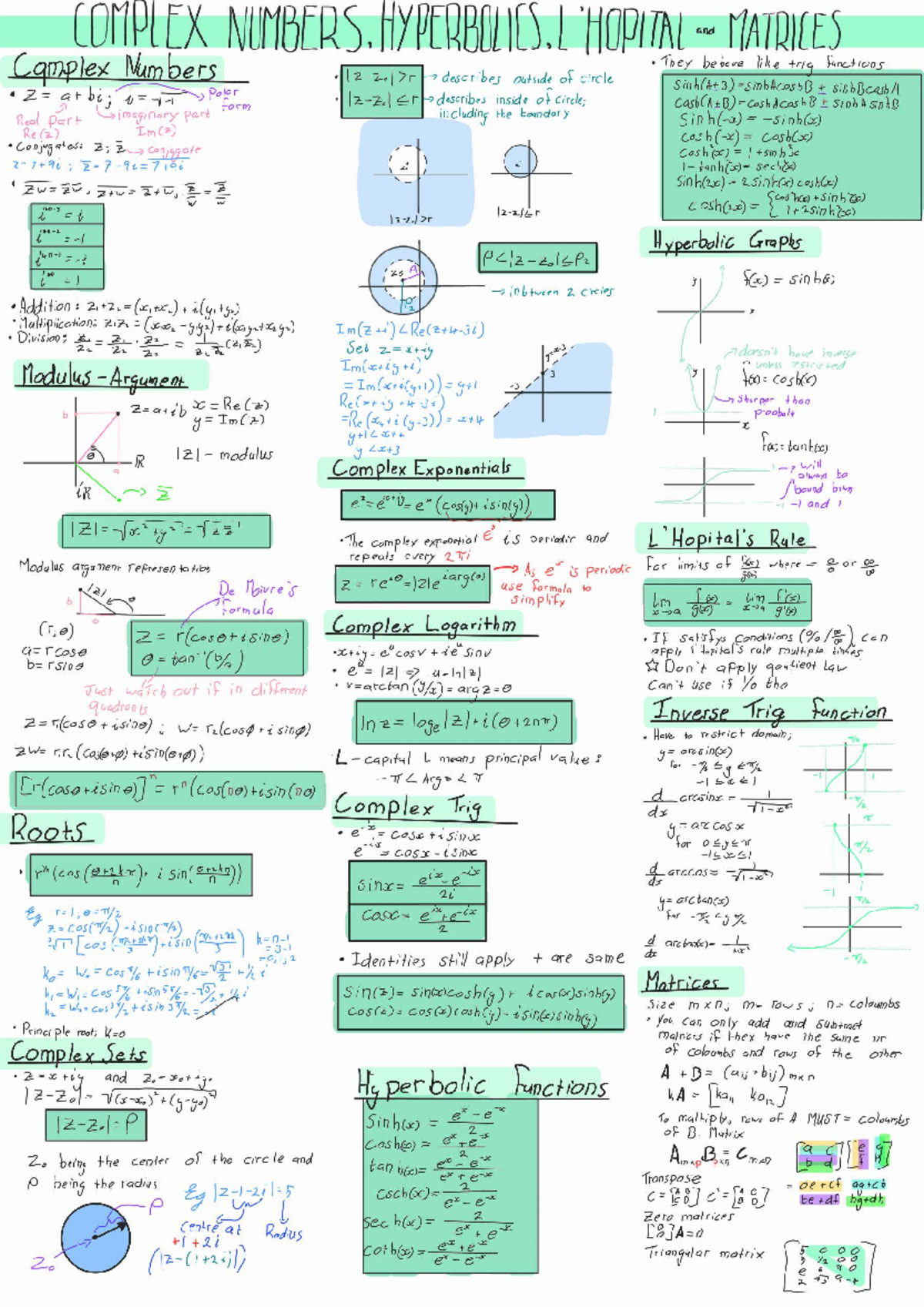 Math Notes: Complex Numbers, Hyperbolics, and Multivariable Functions ...
