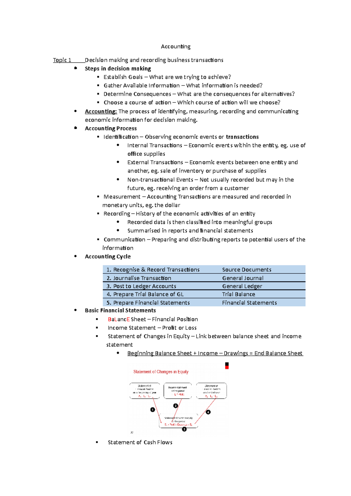 Financial Information Systems Summary Notes - Accounting Topic 1 ...