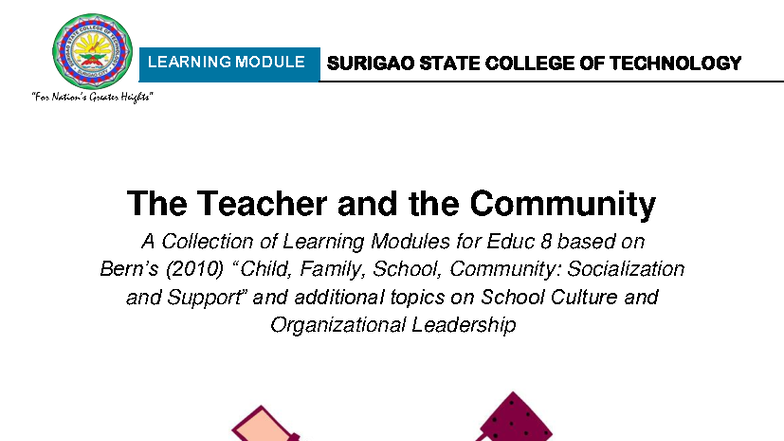Educ 8 Learning Module: The Teacher and the Community (Aug 2020) - Studocu