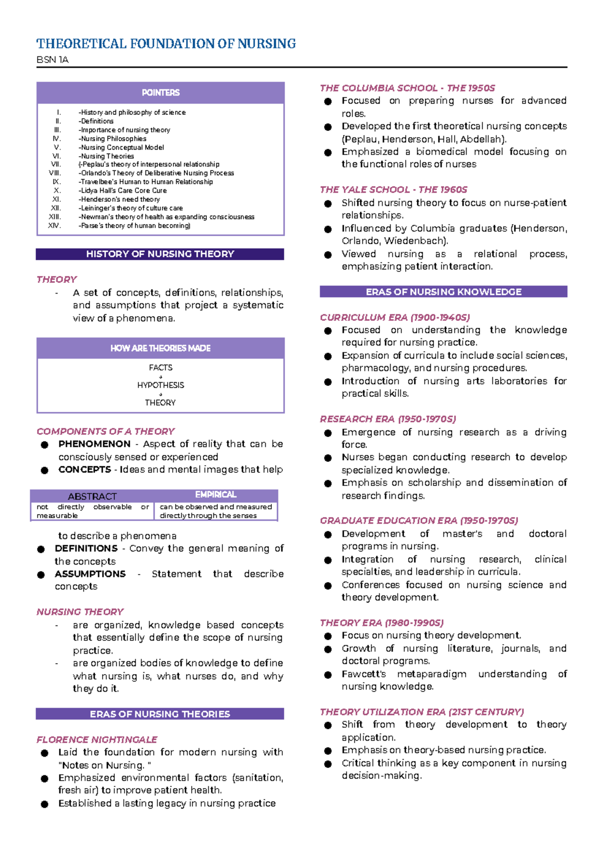 TFN Midterms - tfn midterm topics - THEORETICAL FOUNDATION OF NURSING ...