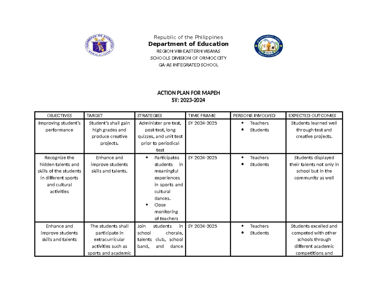 Action PLAN IN Mapeh 2023-2024 - Republic of the Philippines Department ...