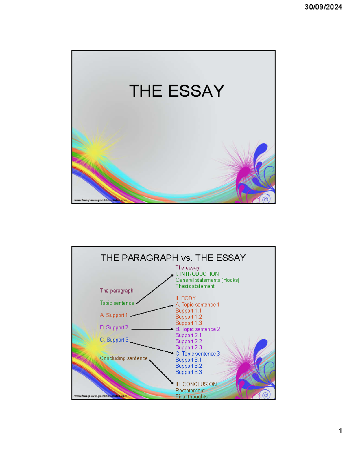 Essay Structure and Thesis Development: A Comprehensive Guide - Studocu