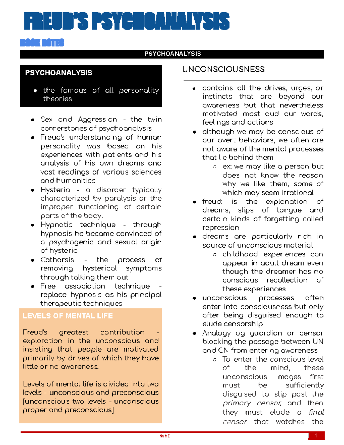 Freud's Psychoanalysis - FREUD'S PSYCHOANALYSIS BOOK NOTES ...