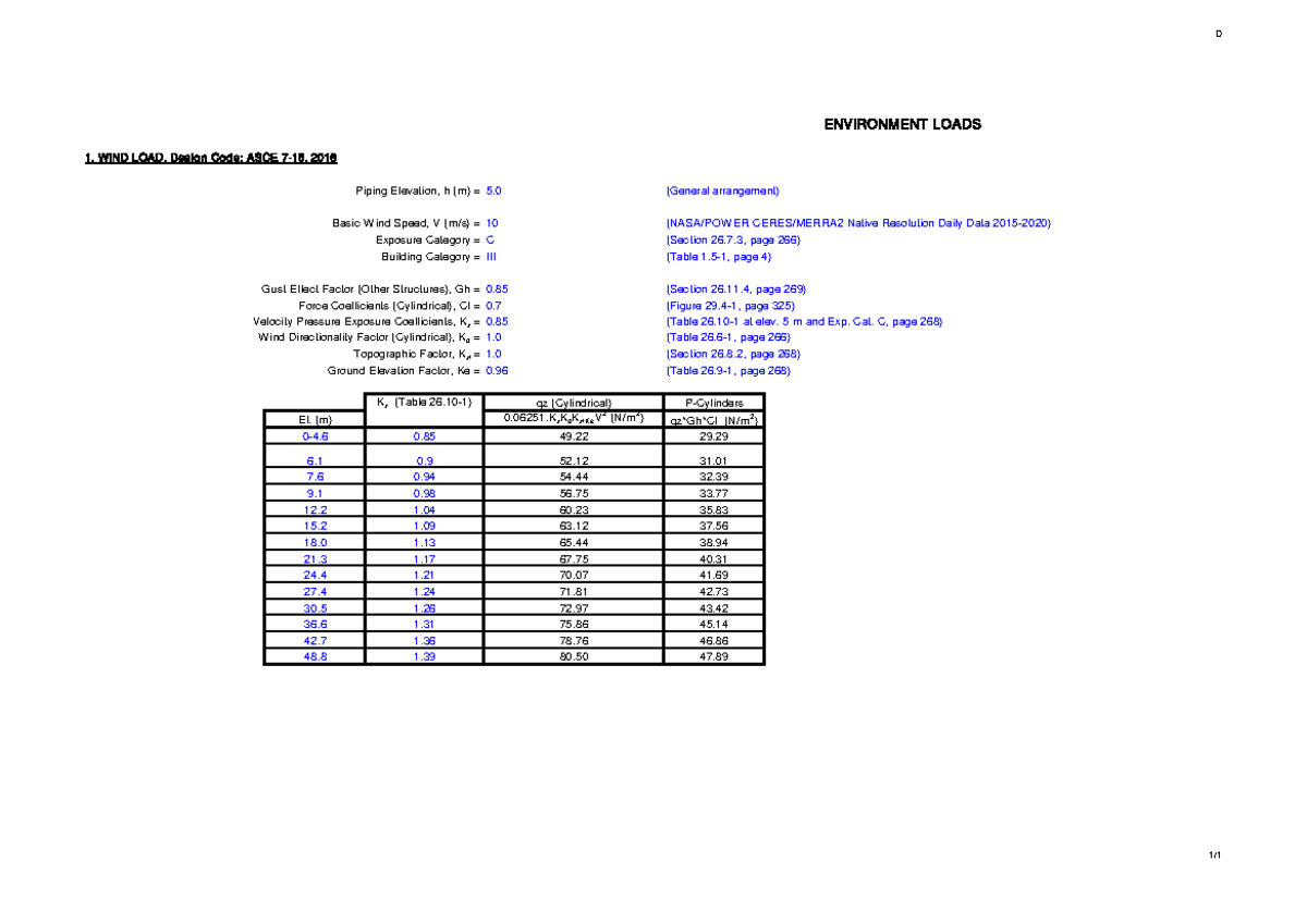 Wind Load Calculation - ASCE 7-16 Compliance and Data Summary - Studocu