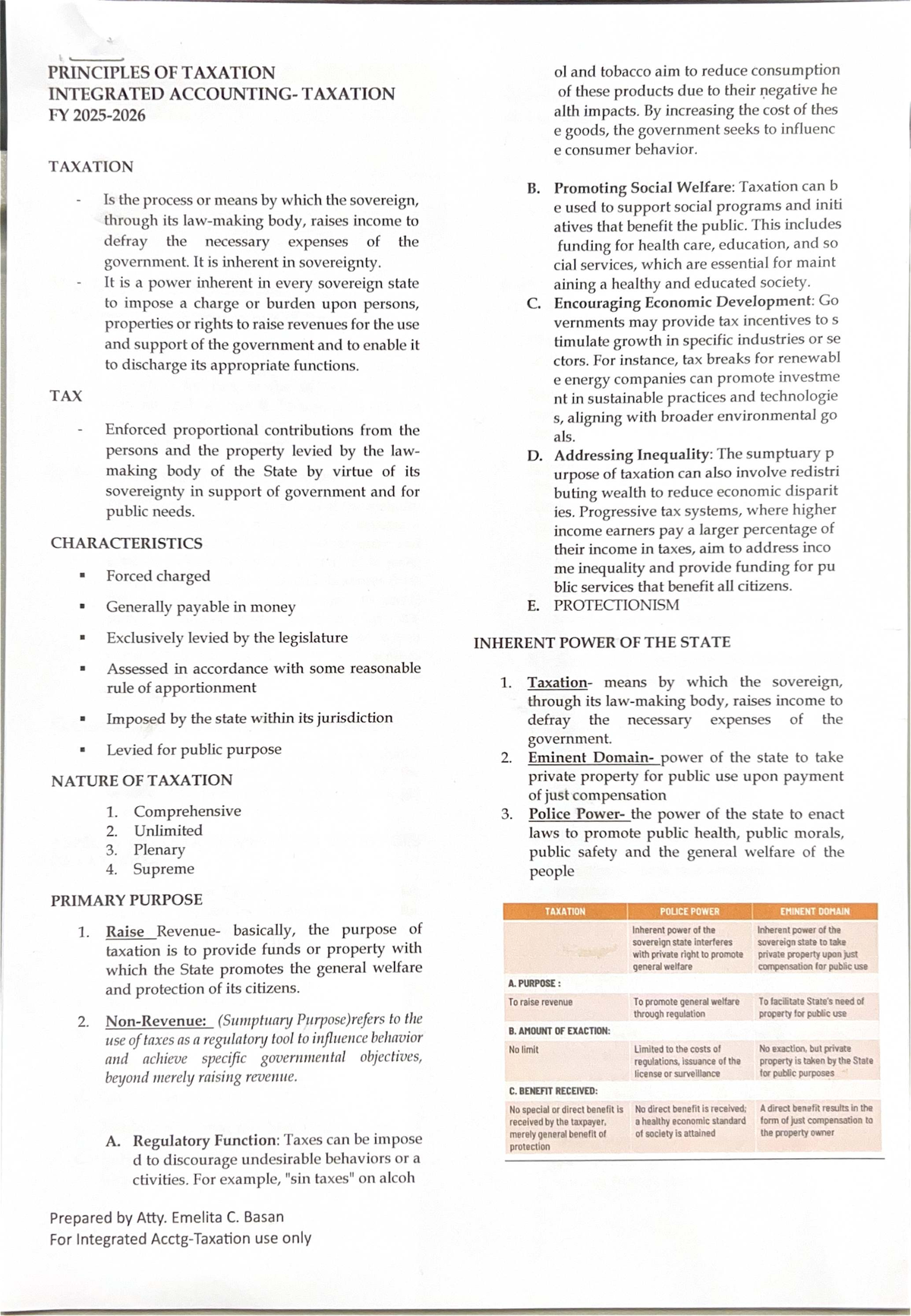 Integrated Taxation Principles and Theories: A Comprehensive Overview ...