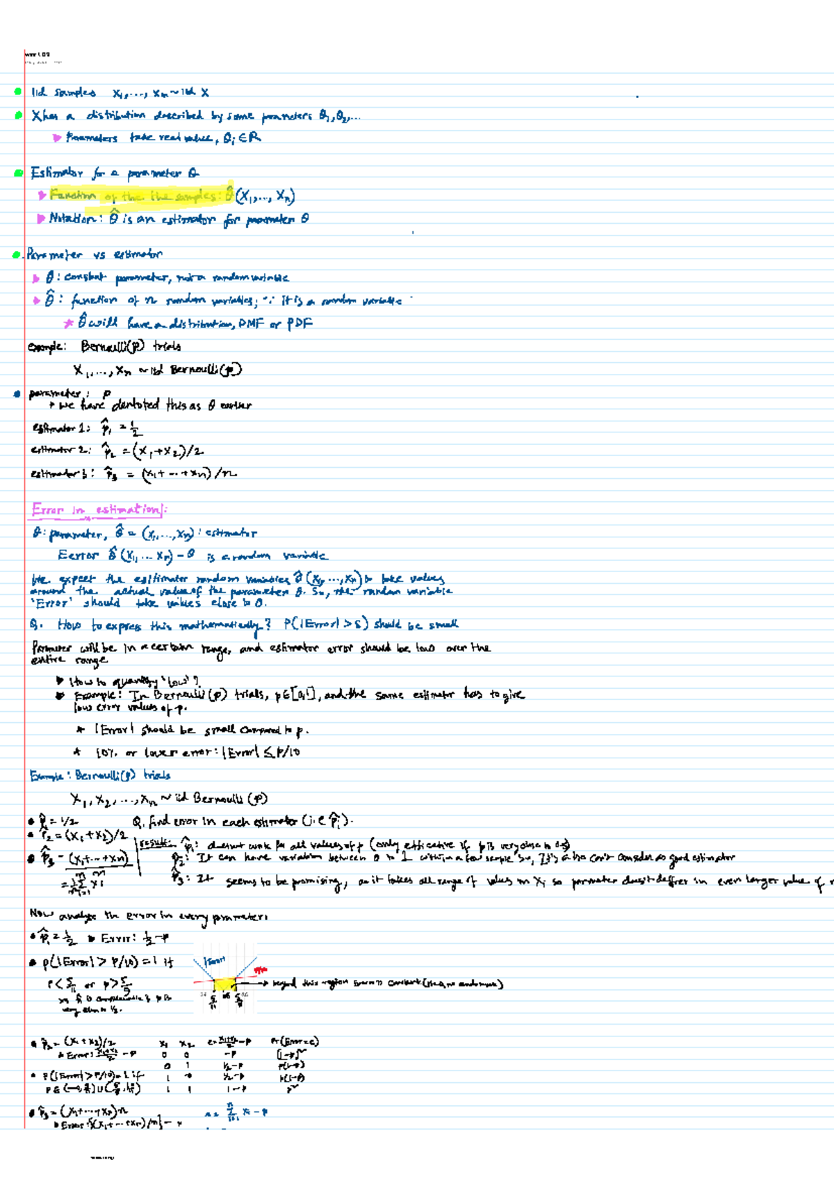 IIT M BS Statistics Week 9 Notes: Maximum Likelihood Estimation - Studocu