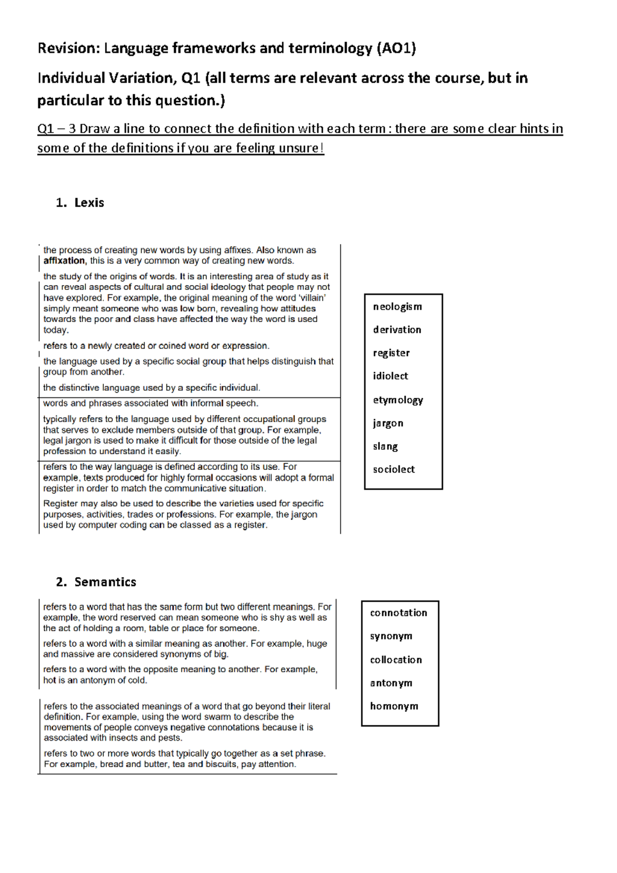 Revision - Language Frameworks & Terminology AO1 for Q1 - Studocu