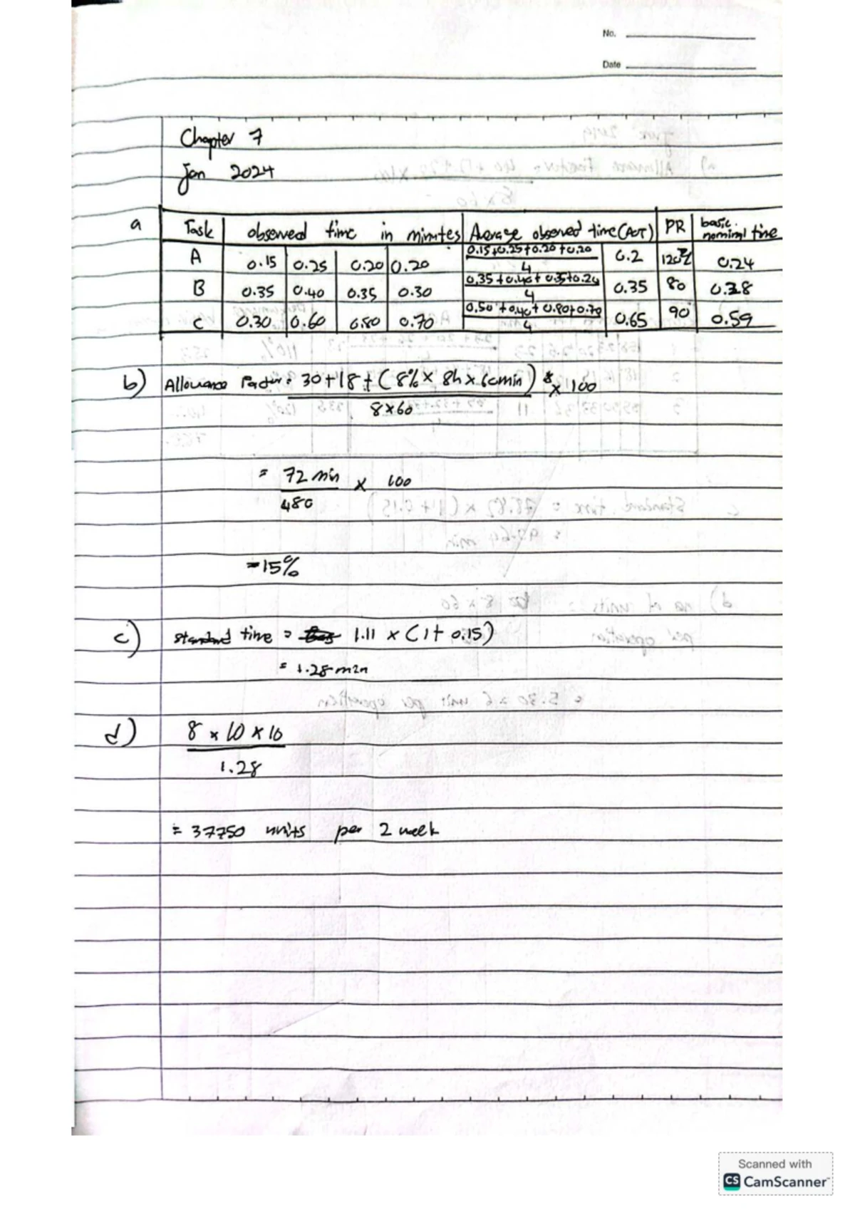 Fin367 Chapter 1-3 Bank Lending & Credit Analysis Notes - Studocu