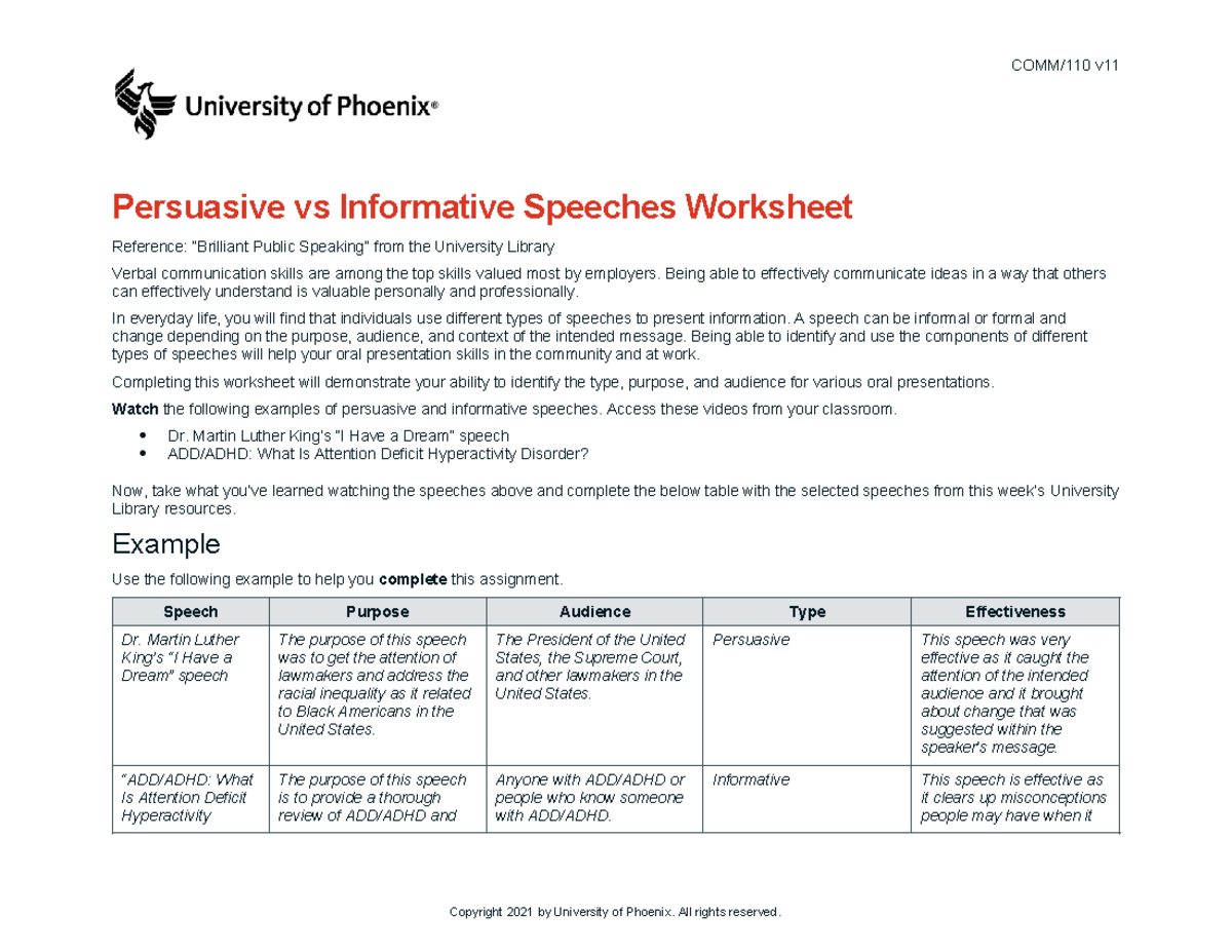 COMM/110 - Week 1 Assignment: Persuasive vs Informative Speeches ...