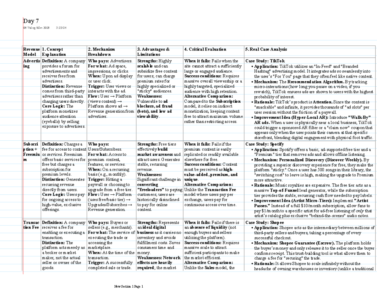 Rev Model Comparison: Analyzing Revenue Mechanisms and Case Studies ...