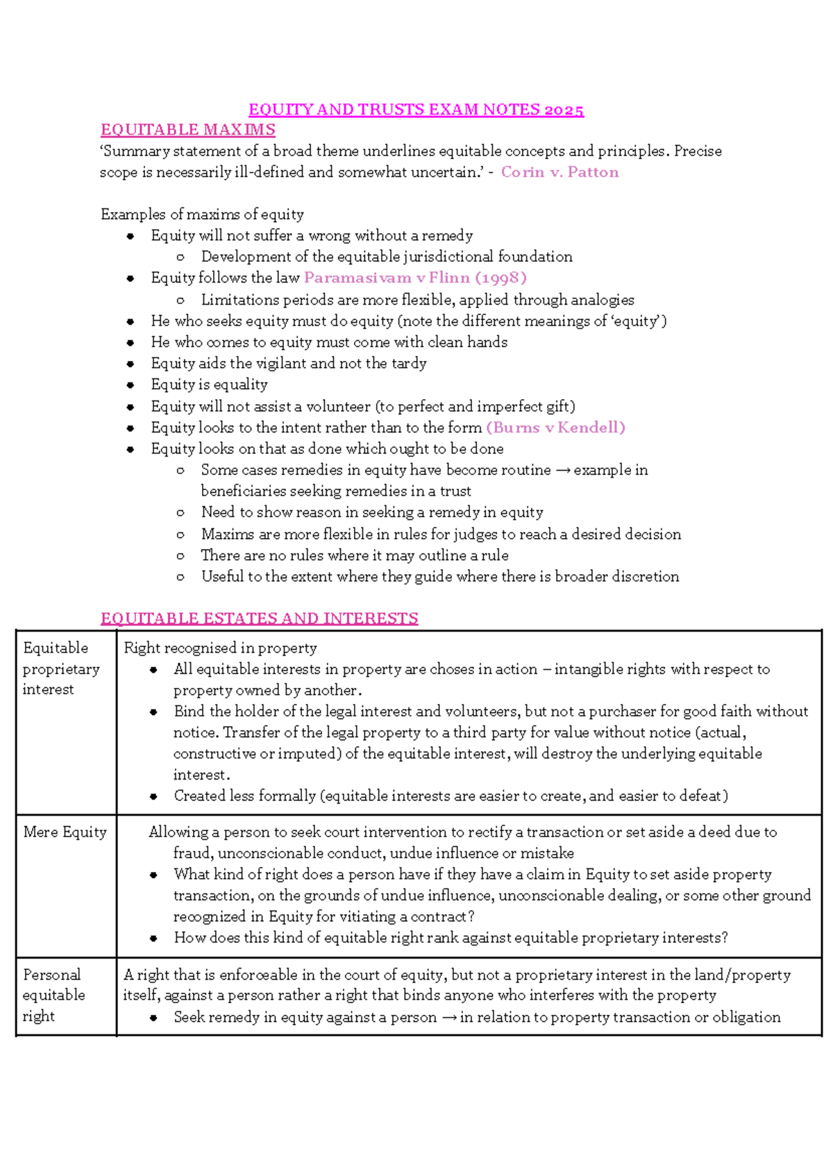 EQUITY AND TRUSTS 2025 EXAM NOTES: MAXIMS AND PRINCIPLES - Studocu