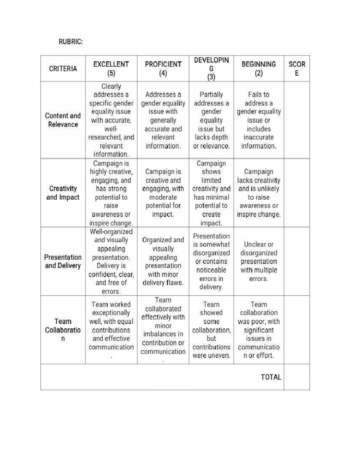 RUBRIC: DEVELOPING EXCELLENT PROFICIENT BEGINNING SCORING CRITERIA ...