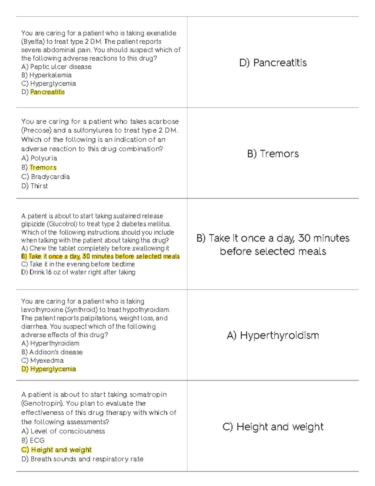 Quizlet endocrine   You are caring for a patient who is taking ...