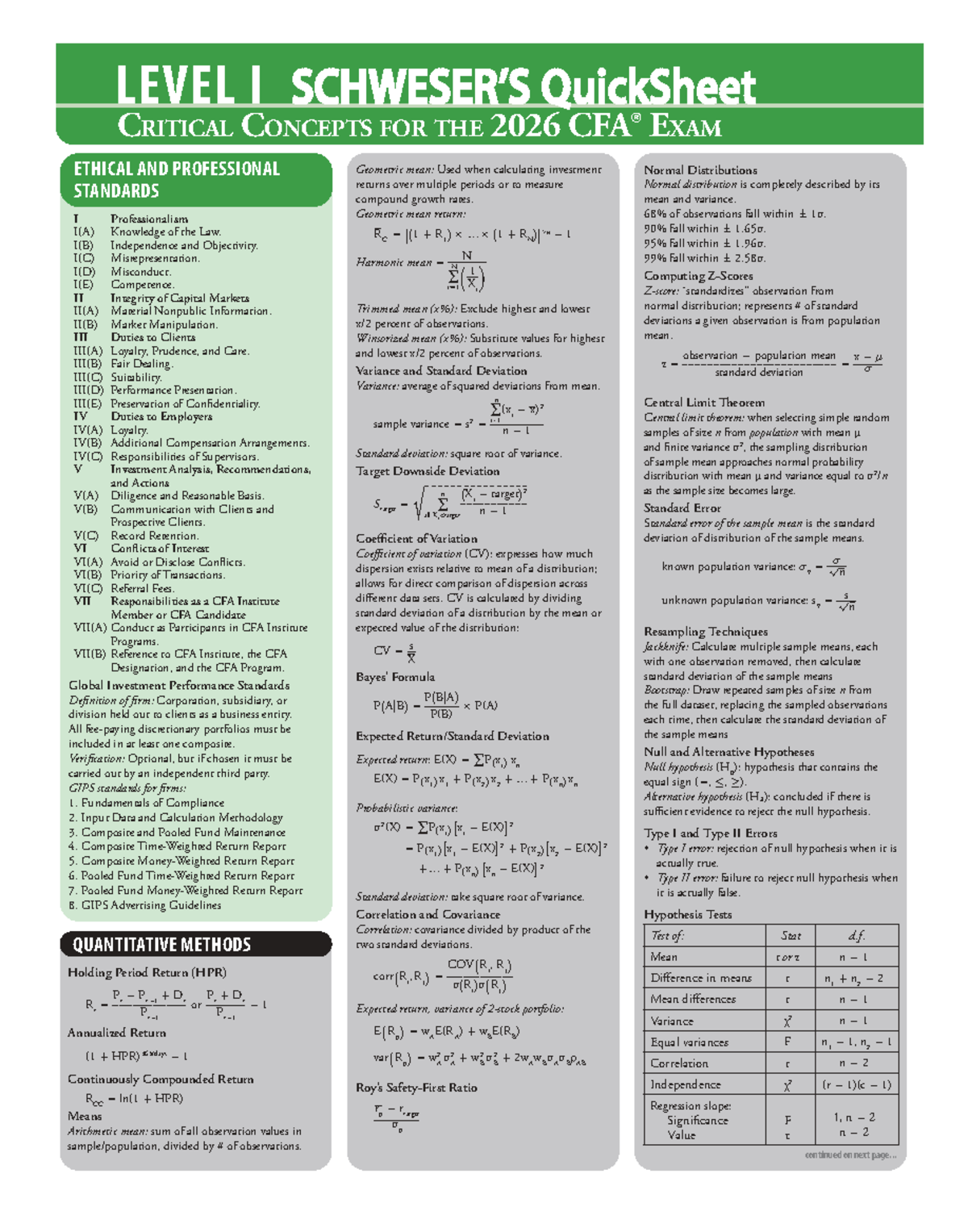 2026 CFA Level1 Schweserテキスト+QuickSheet CFA 2026 Level I QuickSheet: Key Concepts & Standards Overview