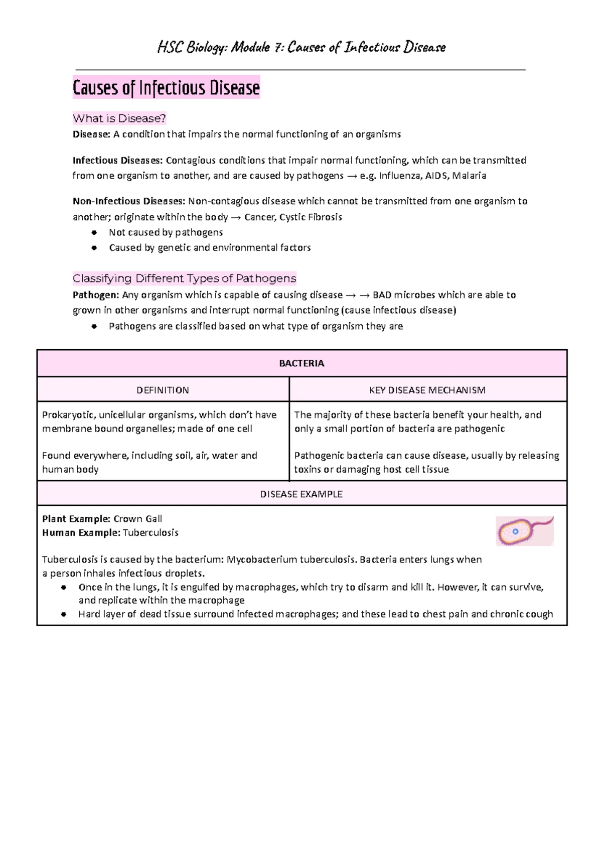 Year 12 Biology Module 7: Infectious Disease Notes and Overview - Studocu