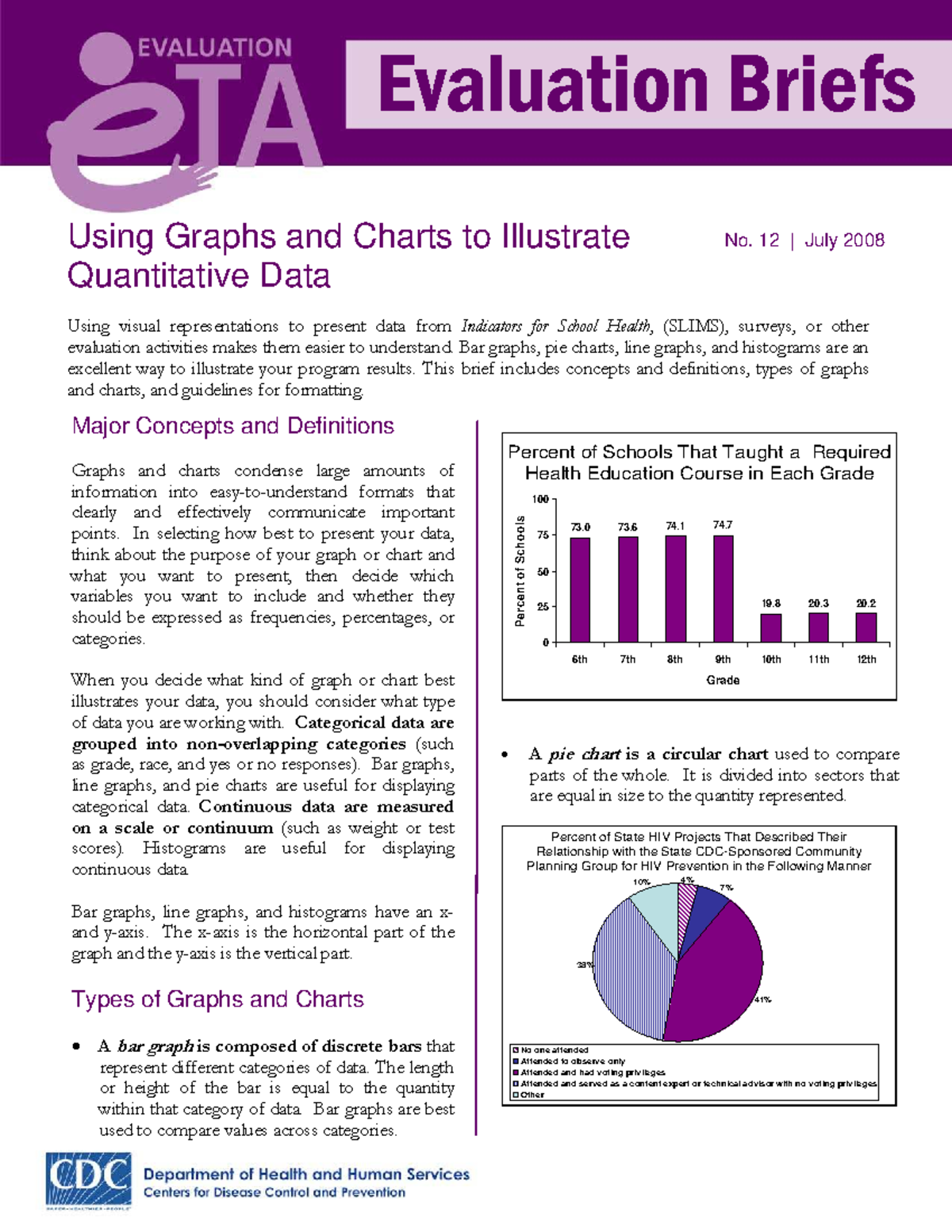 Evaluation Brief No. 12: Visualizing Quantitative Data with Graphs and ...