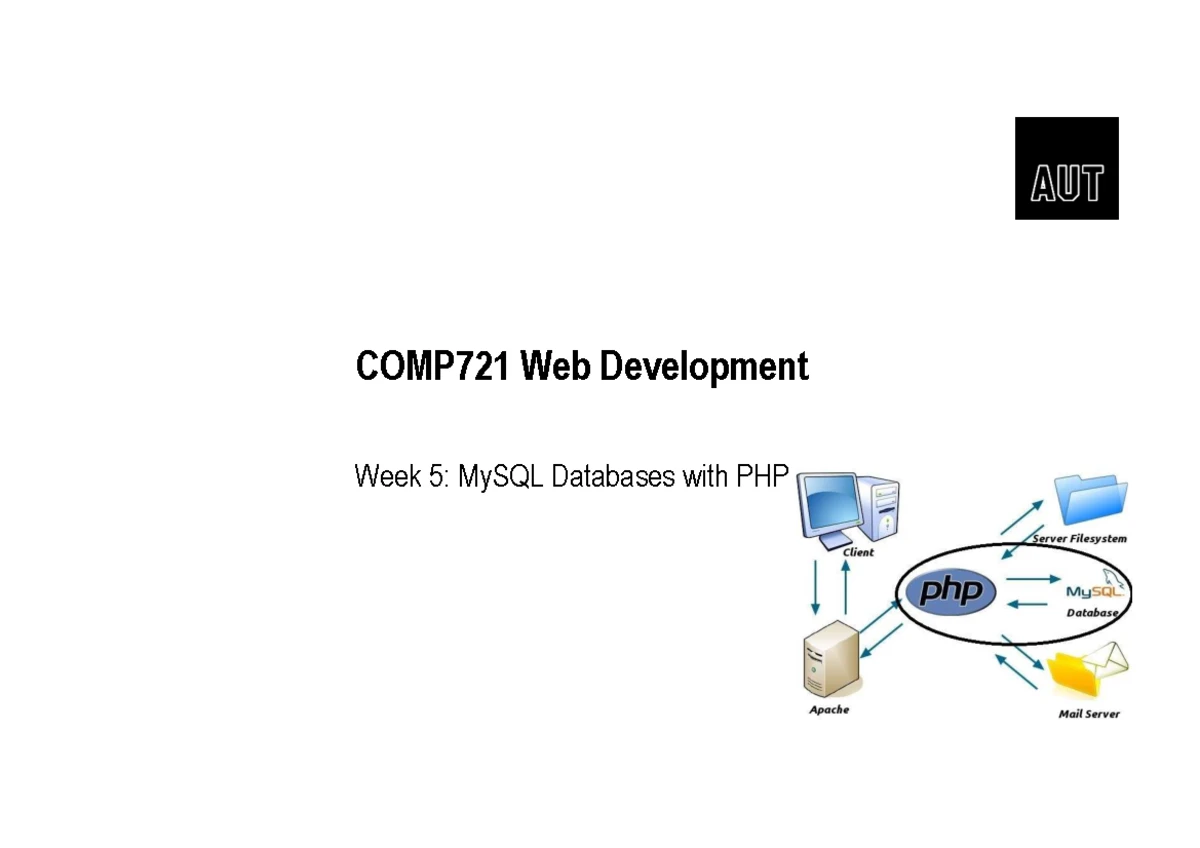 Web Development Lab 10: Angular Project Setup & Component Creation ...