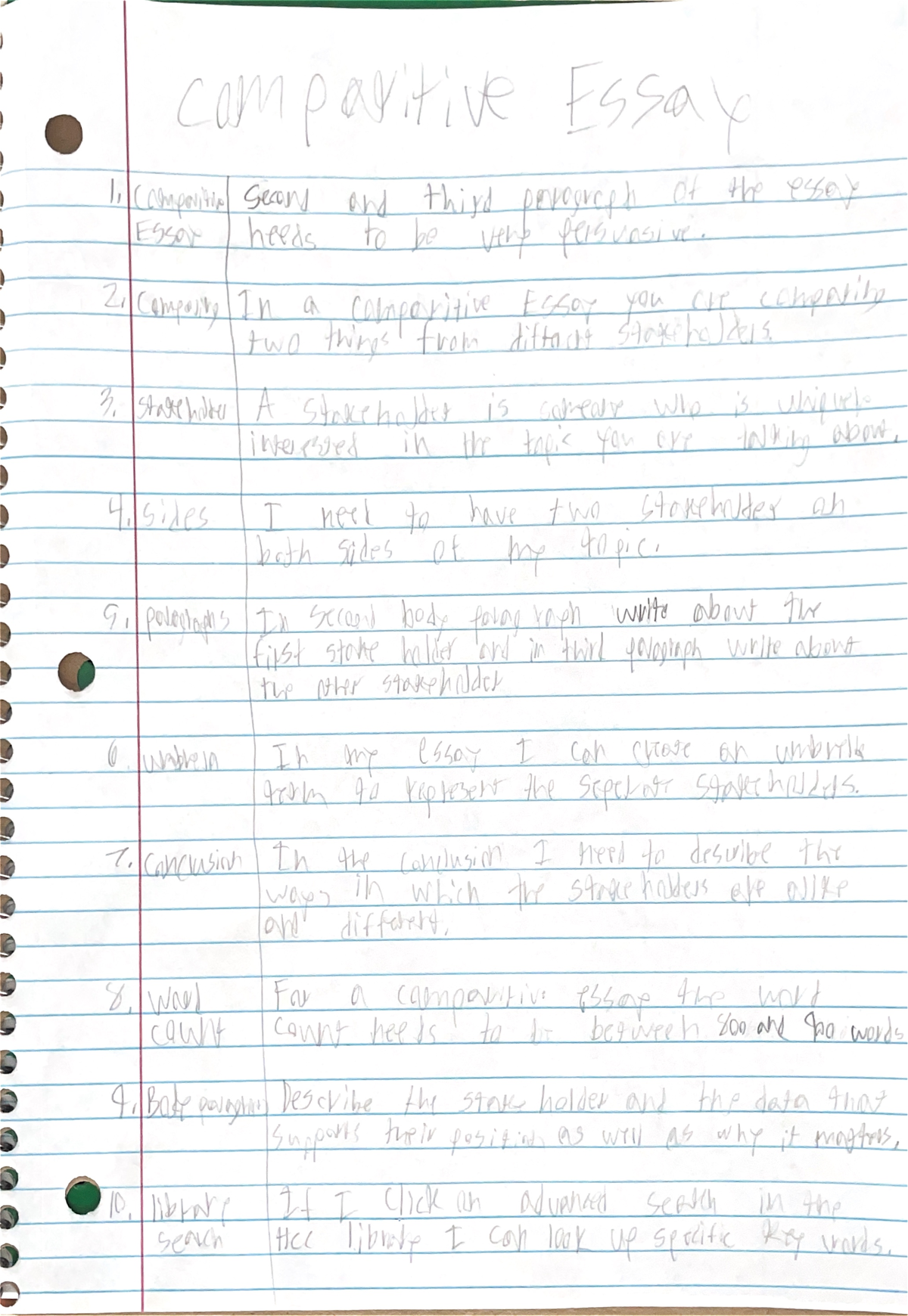 Comparative essay - Notes - companitive Essay I, Compositive Second and ...