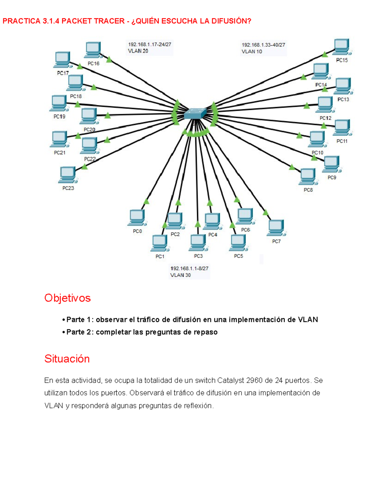 Práctica 3: Análisis de Tráfico de Difusión en VLAN - Packet Tracer ...