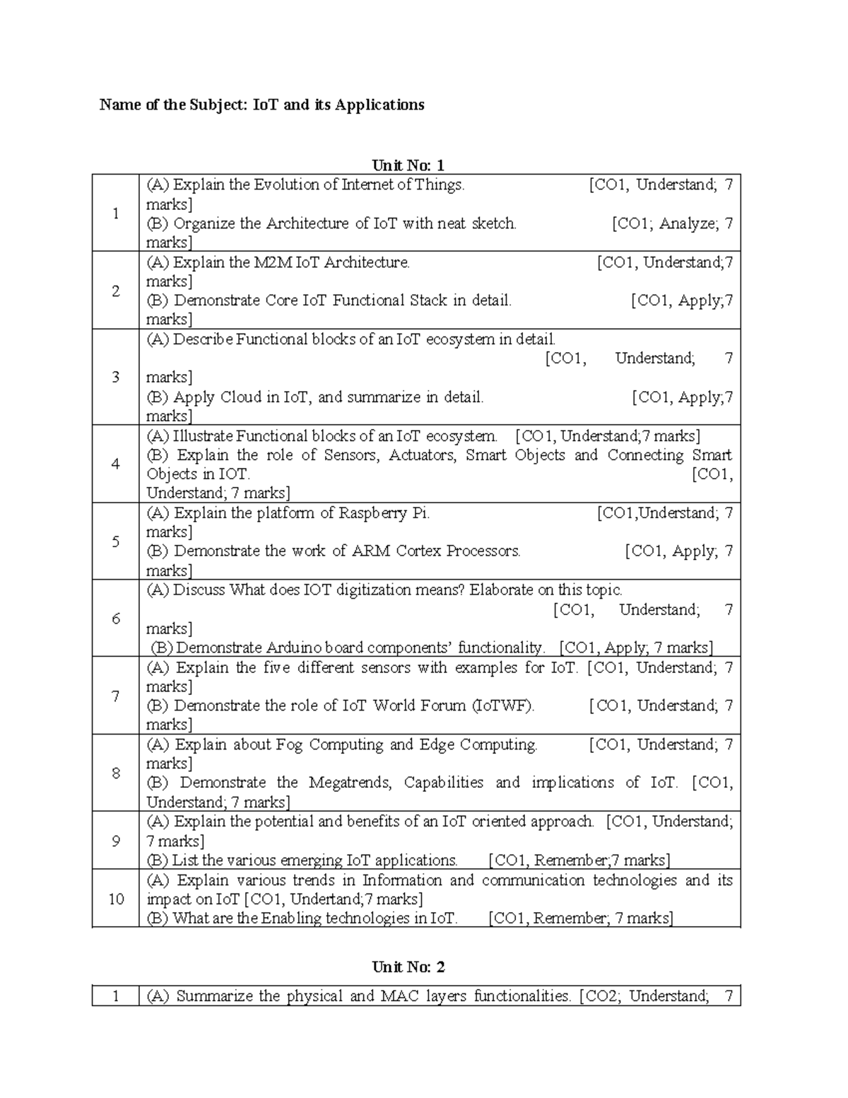 IOT Final Exam Question Bank: Comprehensive Study Guide - Studocu