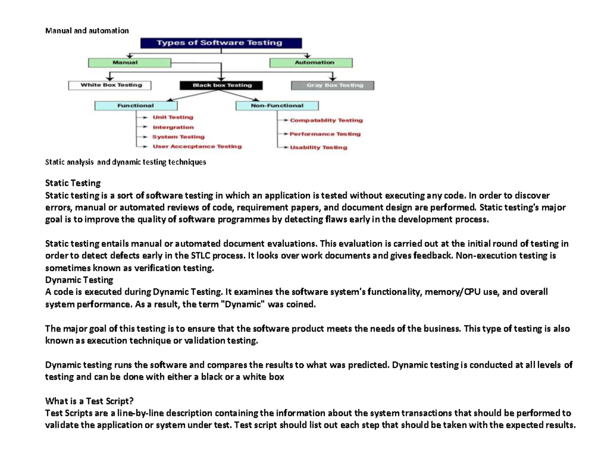 Lecture 7 Static Testing - Manual and automation Static analysis and ...