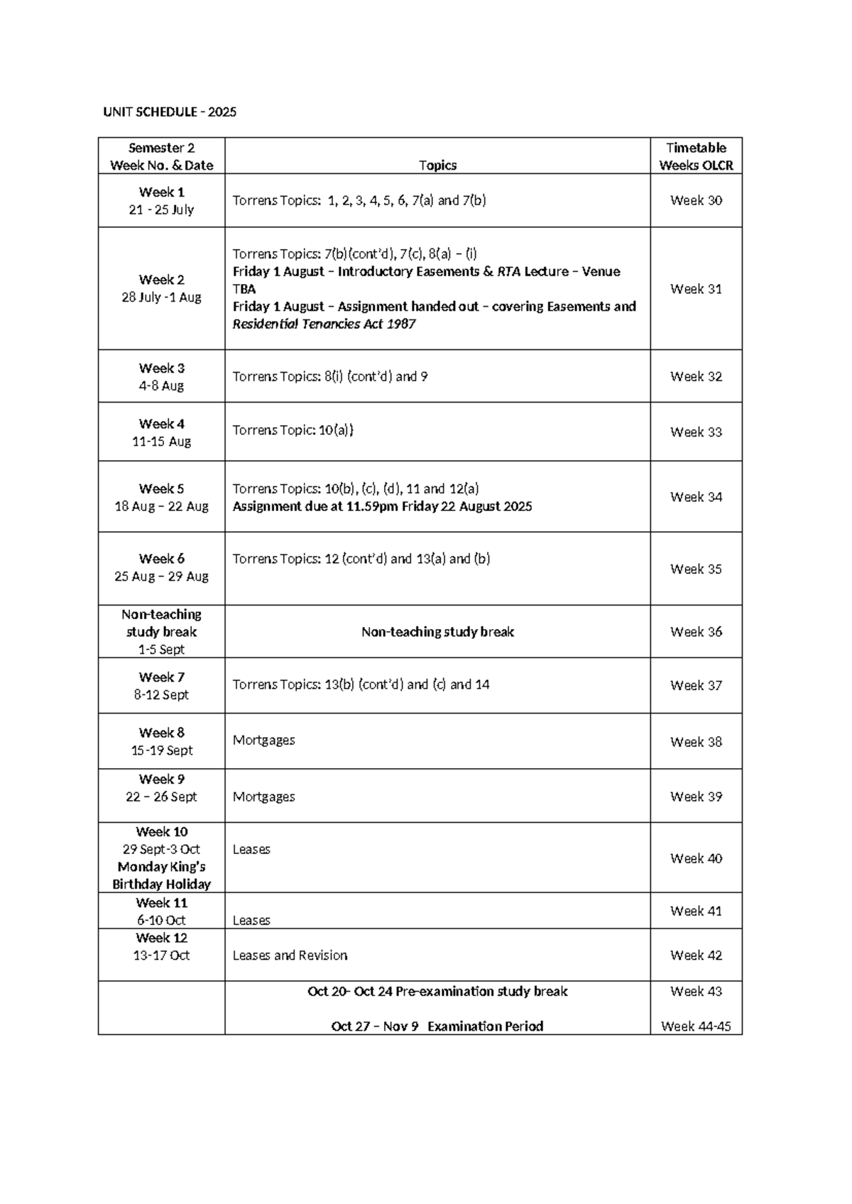 Land Law Unit Schedule 2025: Semester 2 Weekly Topics - Studocu