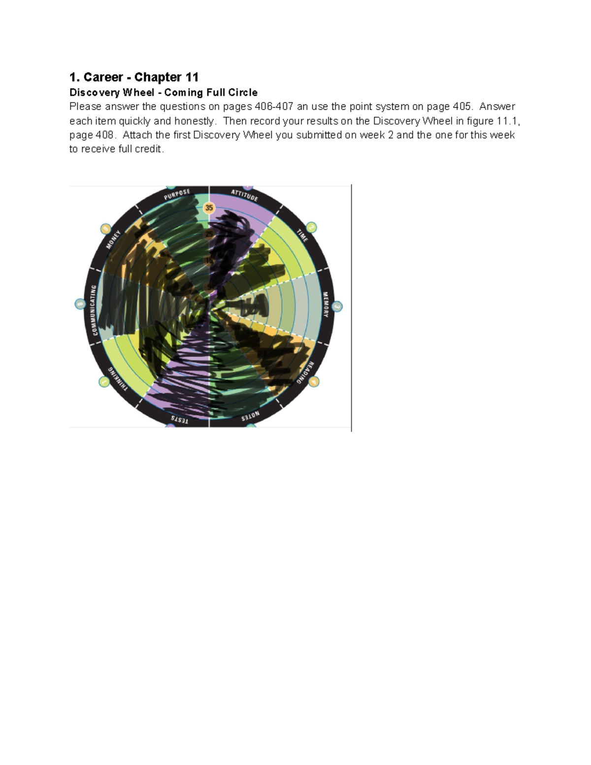 Assignment # 4 Money - Chapter 10, 11 and SEP - Week 5 - SOC 001 - 1 ...