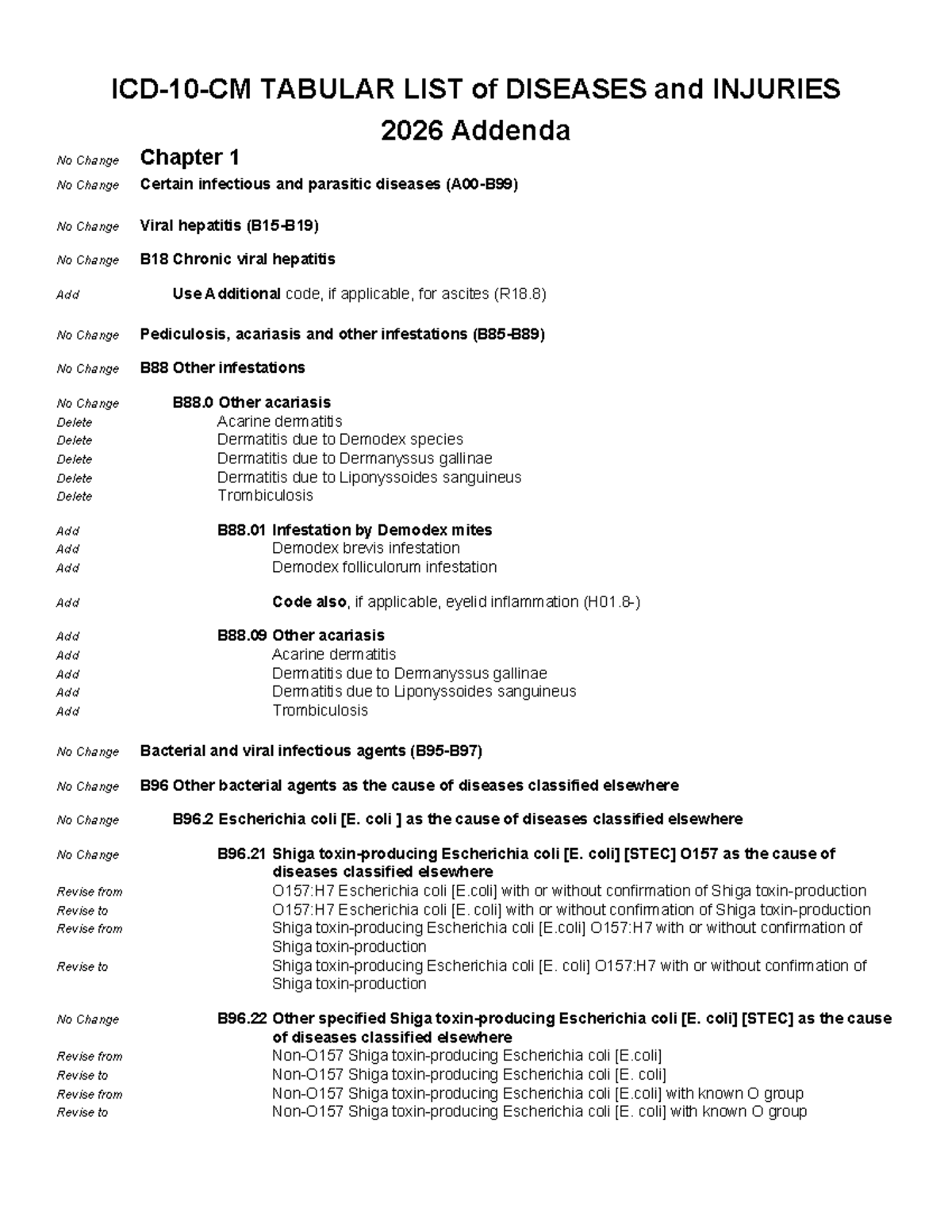 ICD 10CM Update 2026: Diseases and Injuries Addenda - Studocu