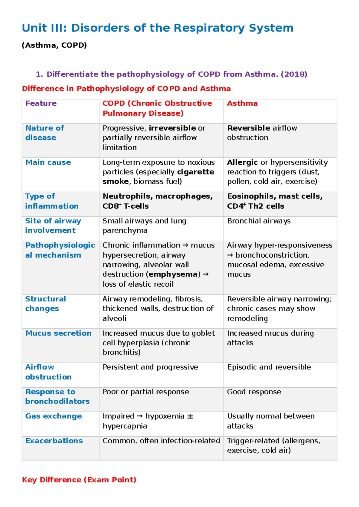 Aap III - A&P Chapter 3: Respiratory System Disorders & Pathophysiology ...