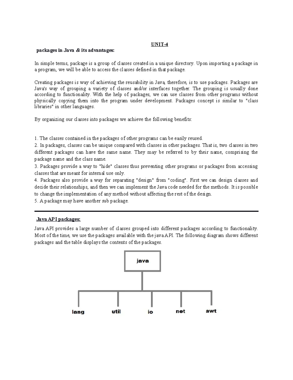 Java Packages and Their Advantages - BCOM Unit 4 Notes - Studocu