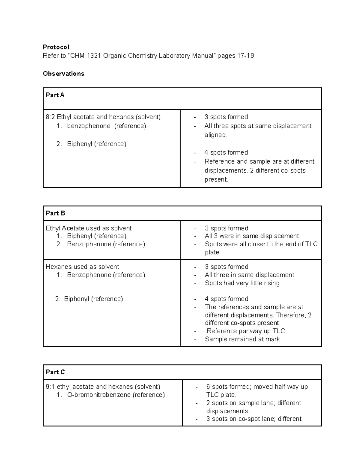 Recrystallization and Melting Point Analysis for STEMBLE Task 2 - Studocu