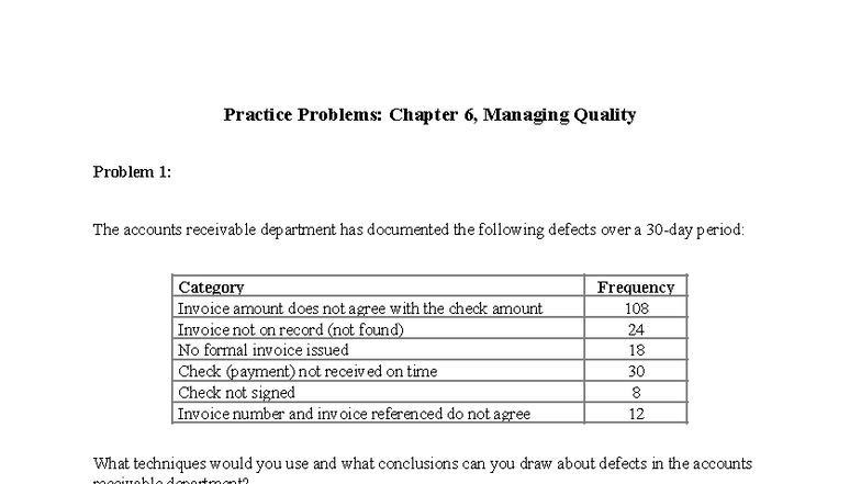 Ch06pp: Managing Quality Practice Problems & Solutions - Studocu