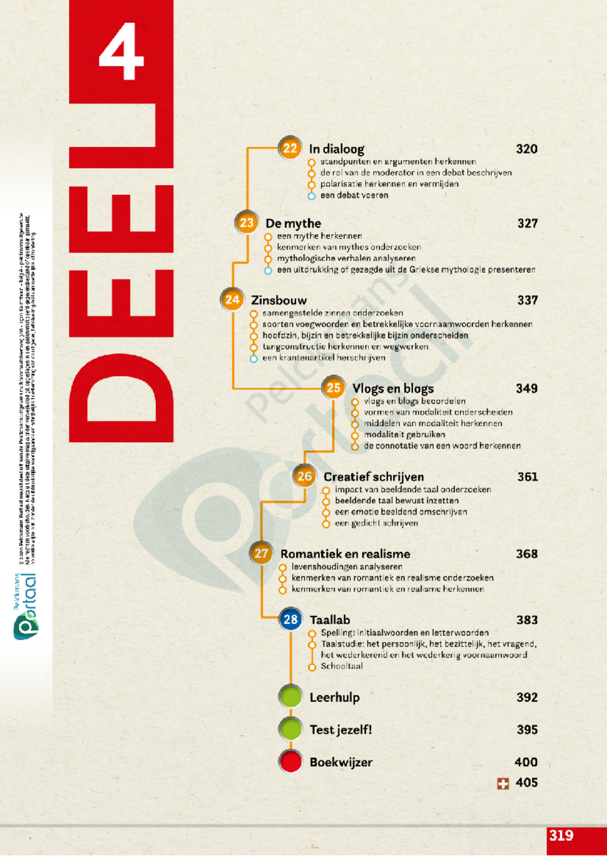 Campus Nederlands 4 - Deel 4: Comprehensive Study Guide - Studocu