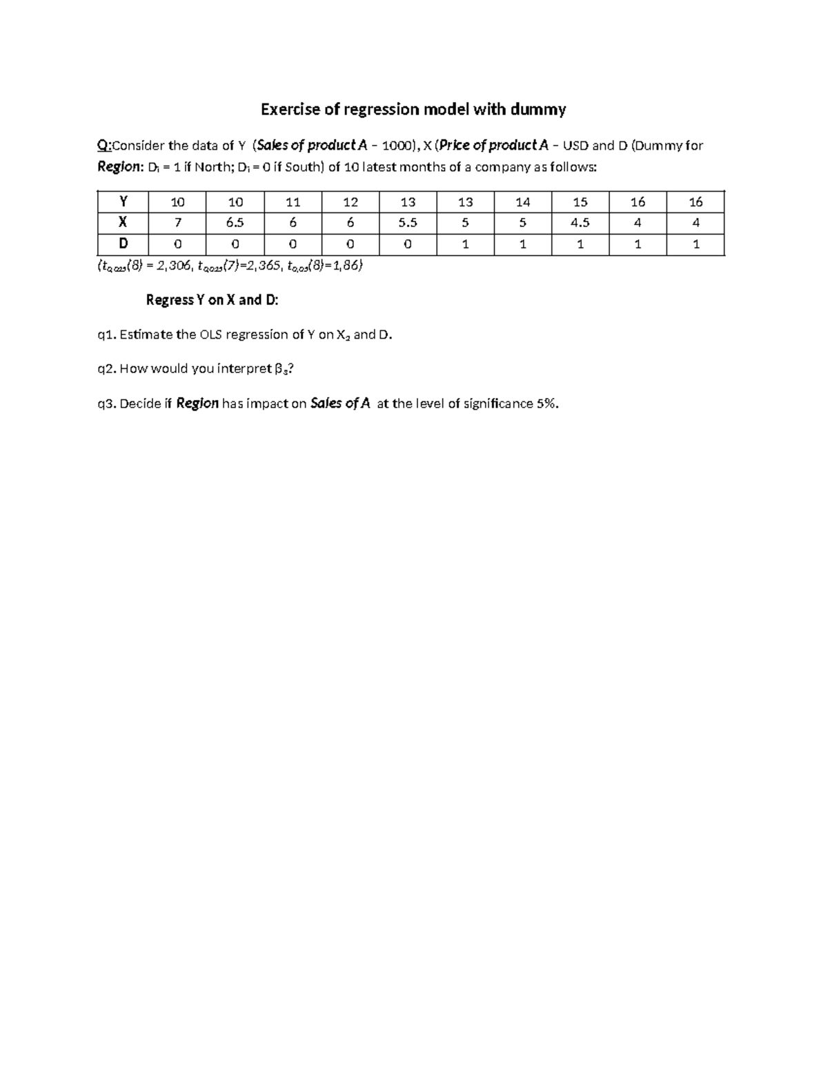 Exercise of Regression Model with Dummy Variables Analysis - Studocu
