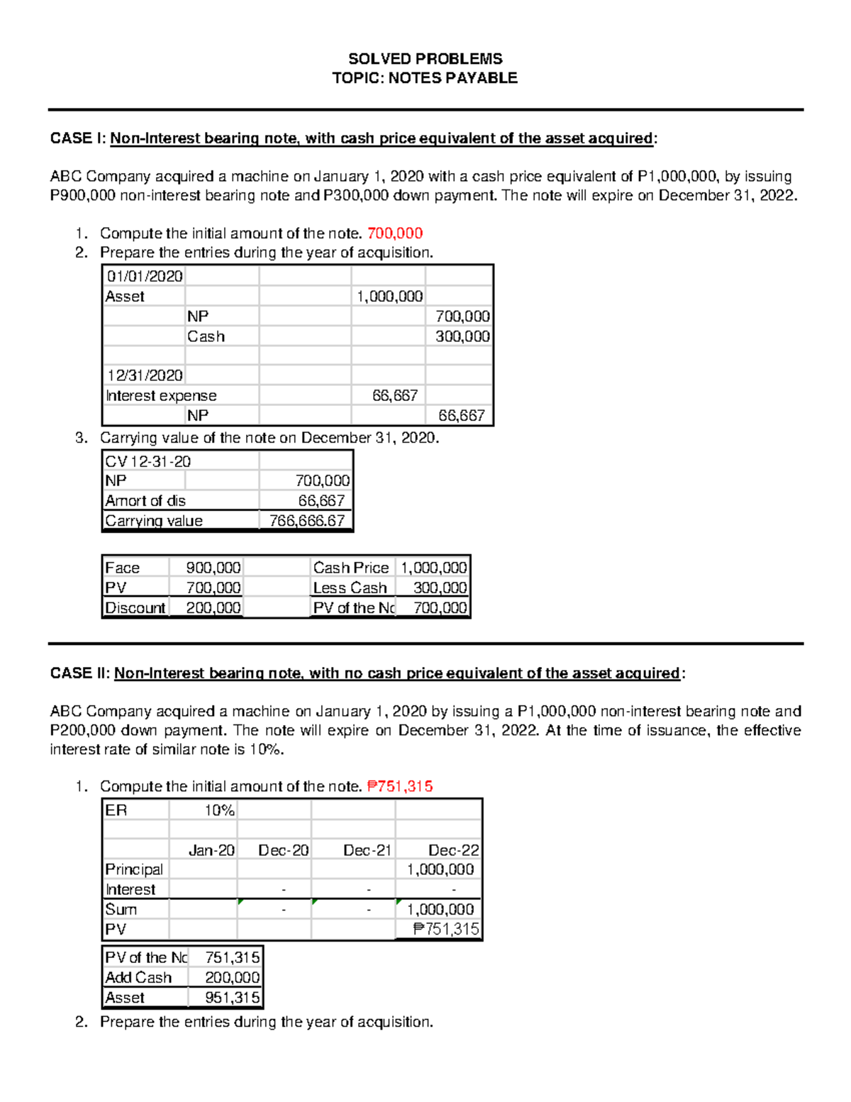 Solved Problems on Notes Payable - Comprehensive Review (ACC 101) - Studocu
