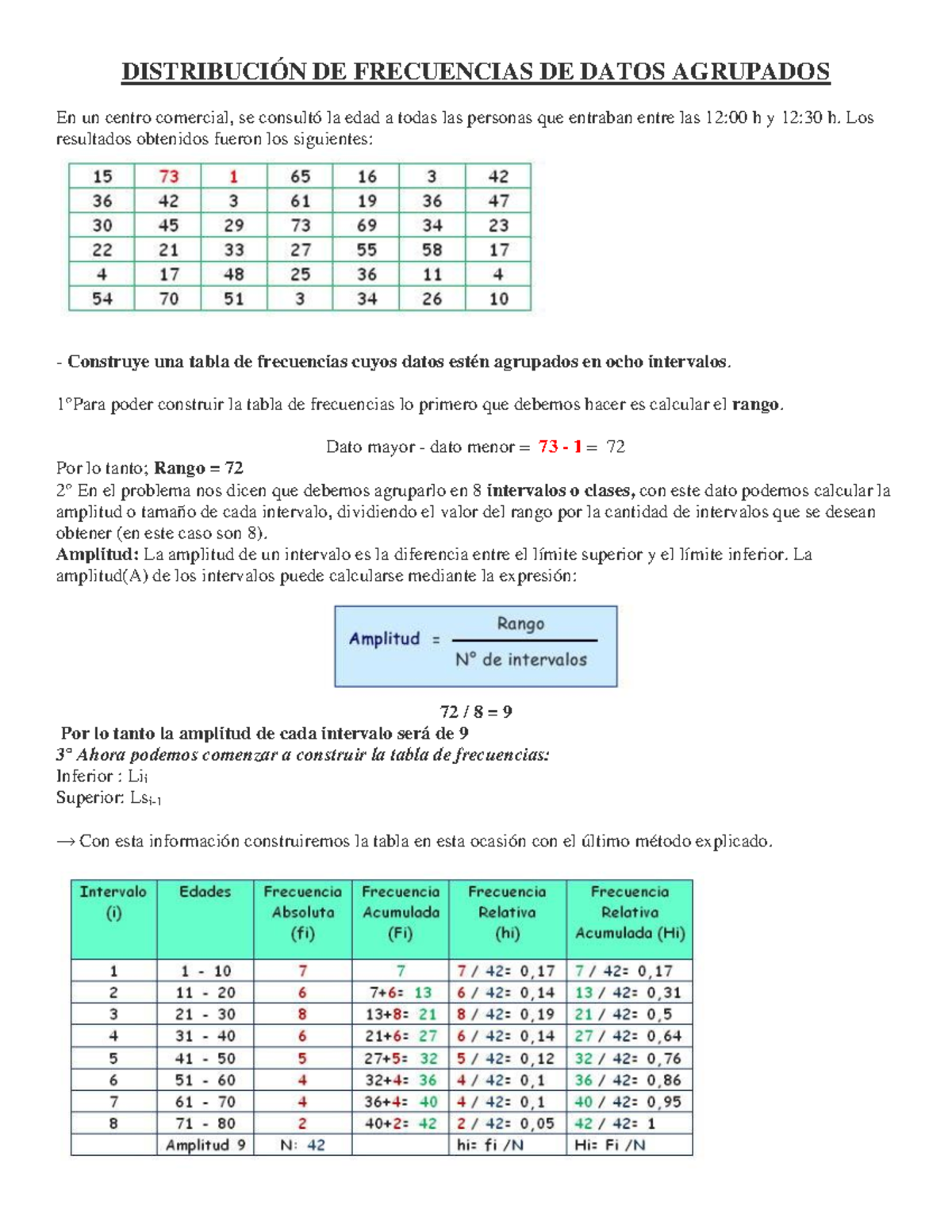 Análisis de la Distribución de Frecuencias de Datos Agrupados - Document Preview
