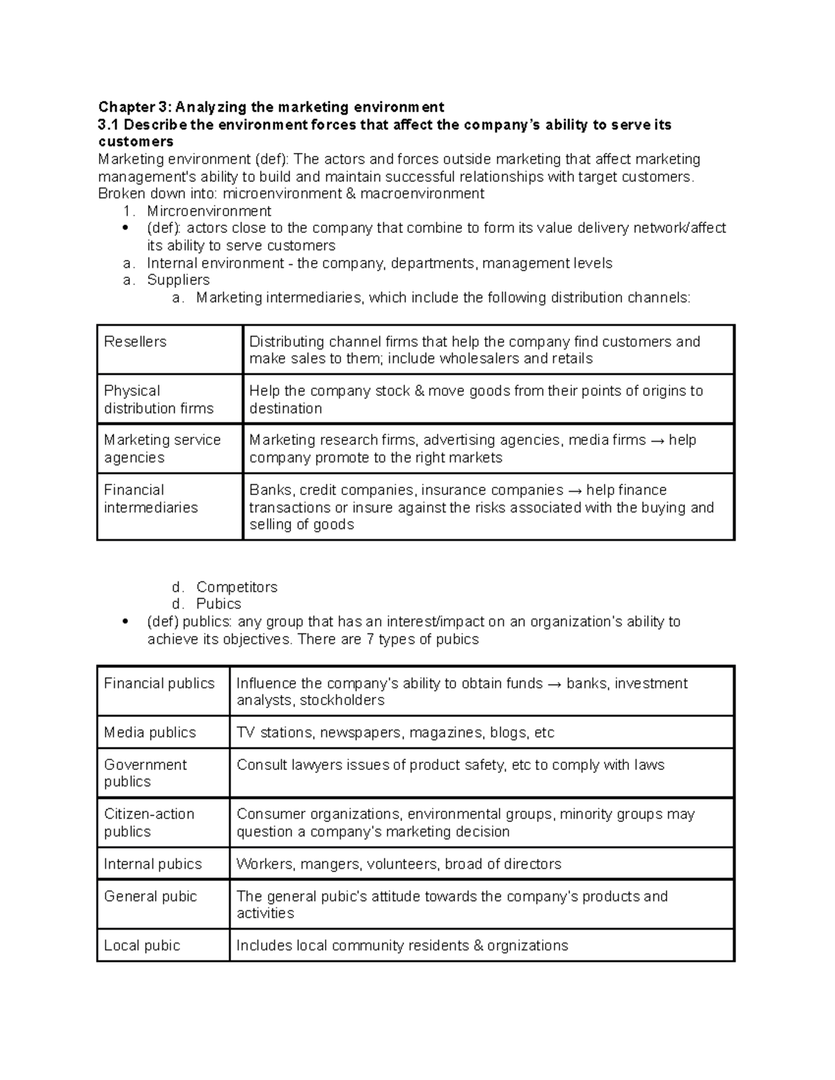 Chapter 3 notes - Chapter 3: Analyzing the marketing environment 3 ...