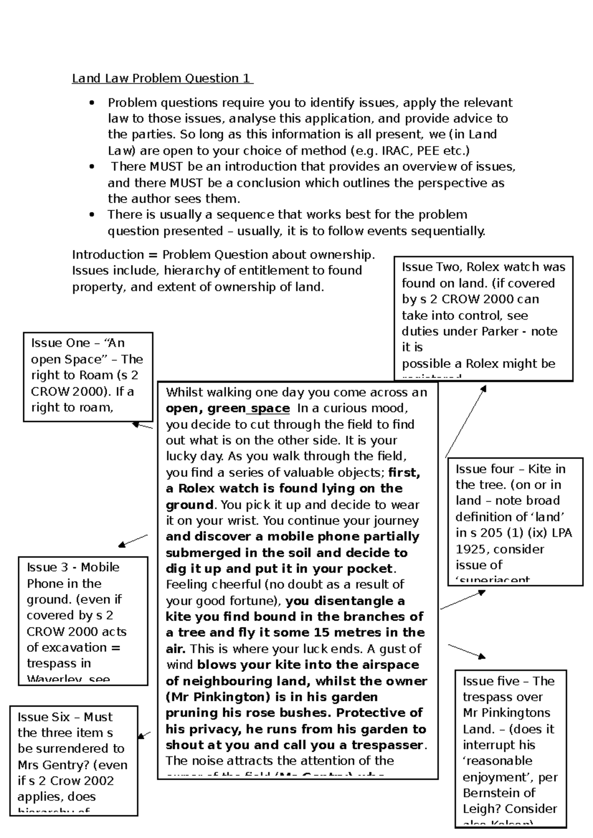 Land Law Problem Question 1: Issues of Ownership and Rights - Studocu