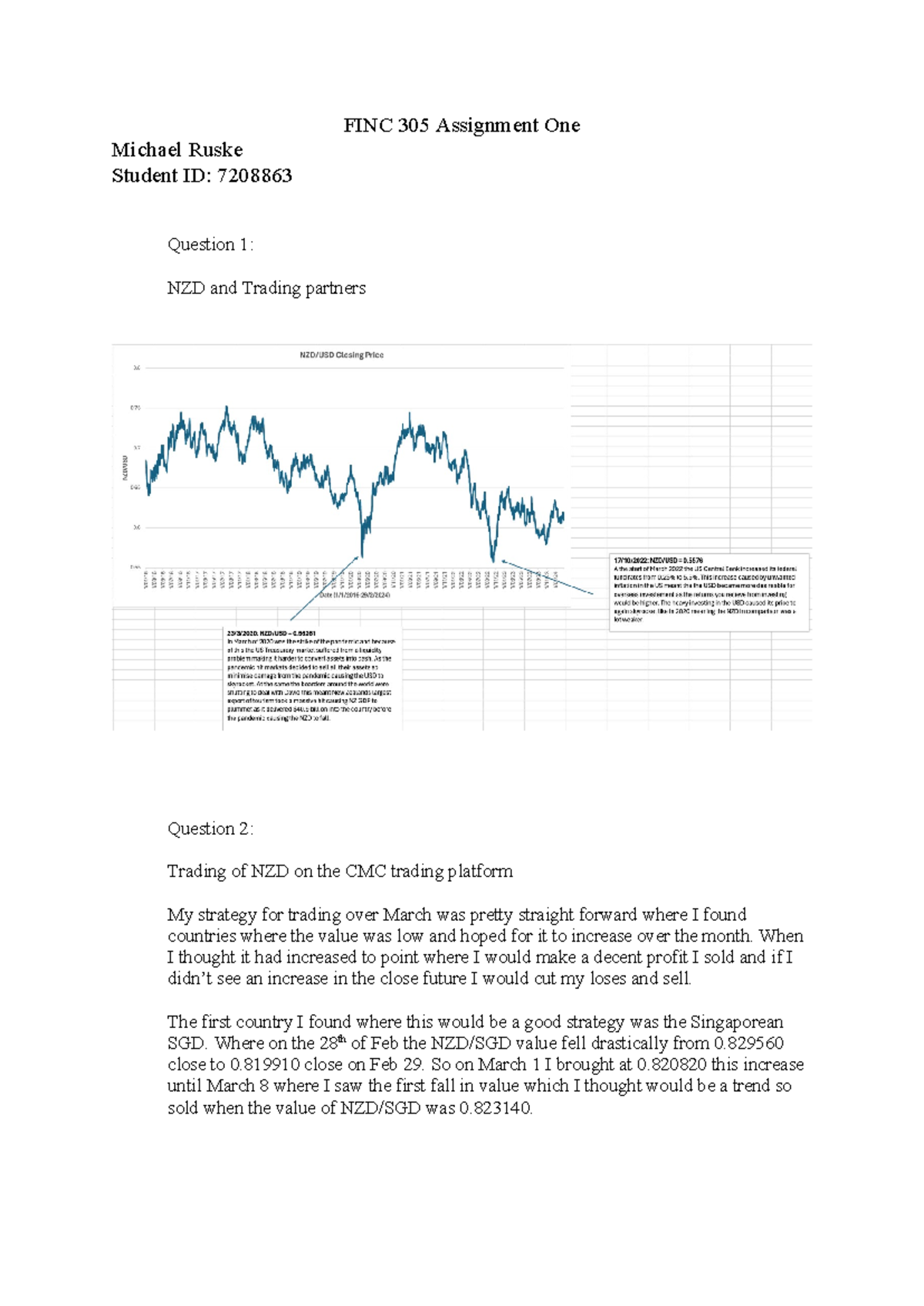 FINC 305 Assignment 1: Currency Trading Strategy Analysis - Studocu
