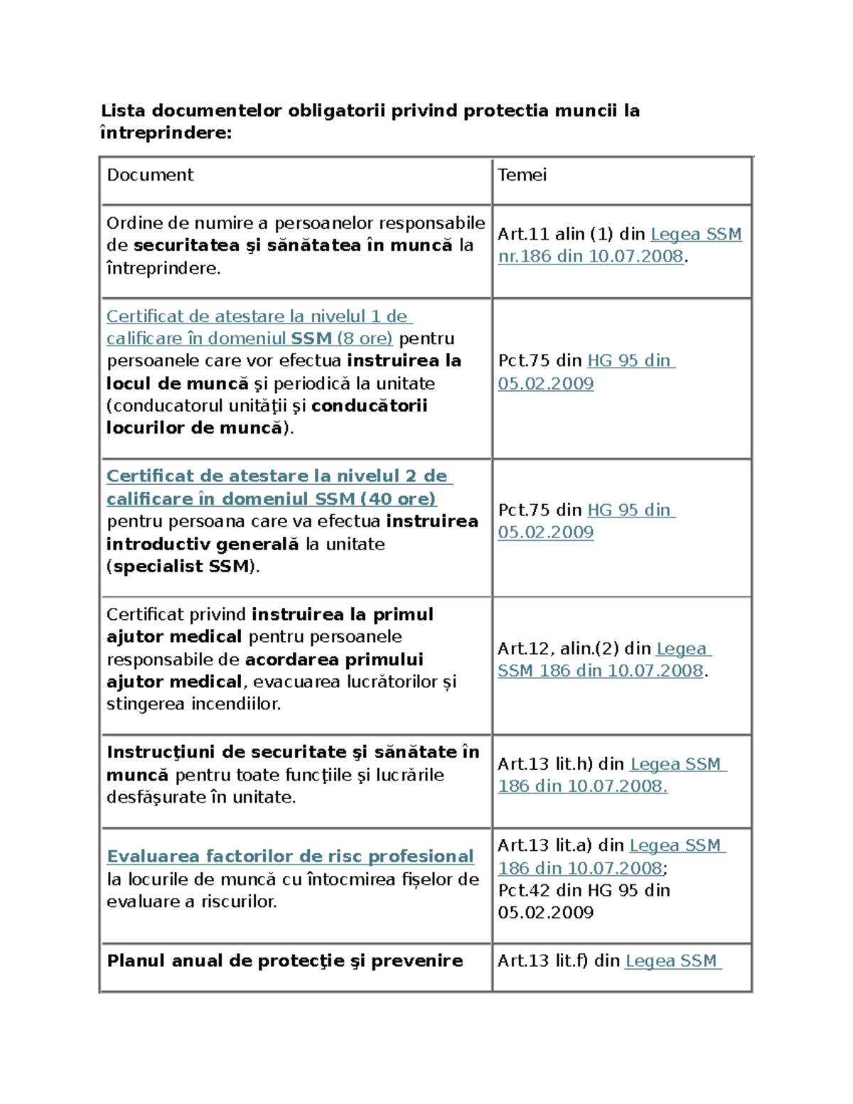 Lista Documentelor Obligatorii SSM la Întreprindere - Legea 186/2008 ...