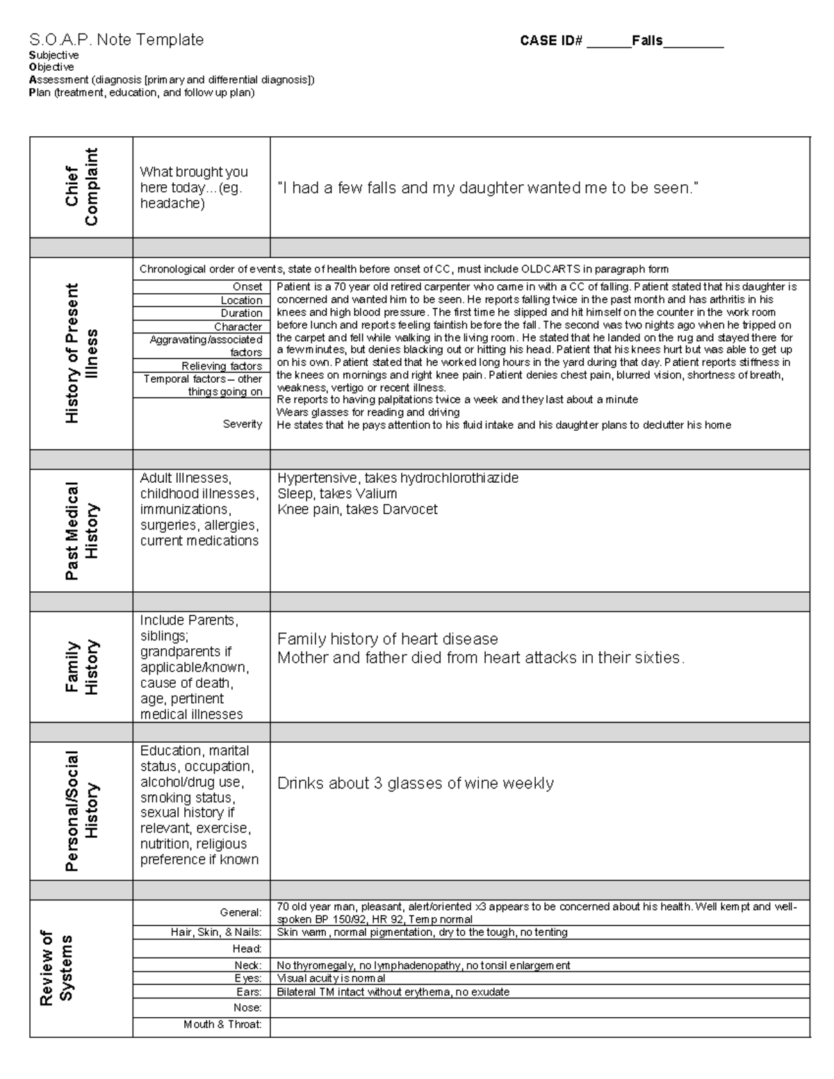 SOAP Note for Falls - Case ID #______(Second Assessment) - Studocu