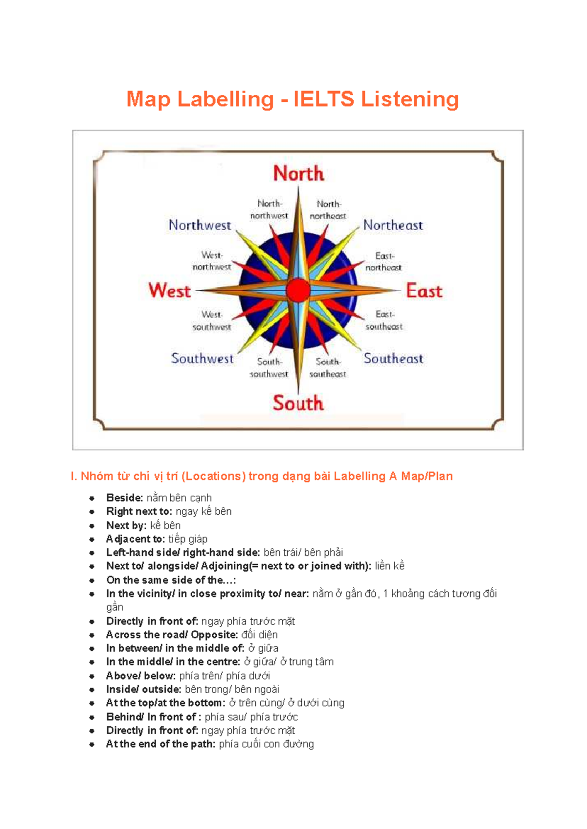 Vocab Map Labelling - IELTS Listening Guide - Studocu