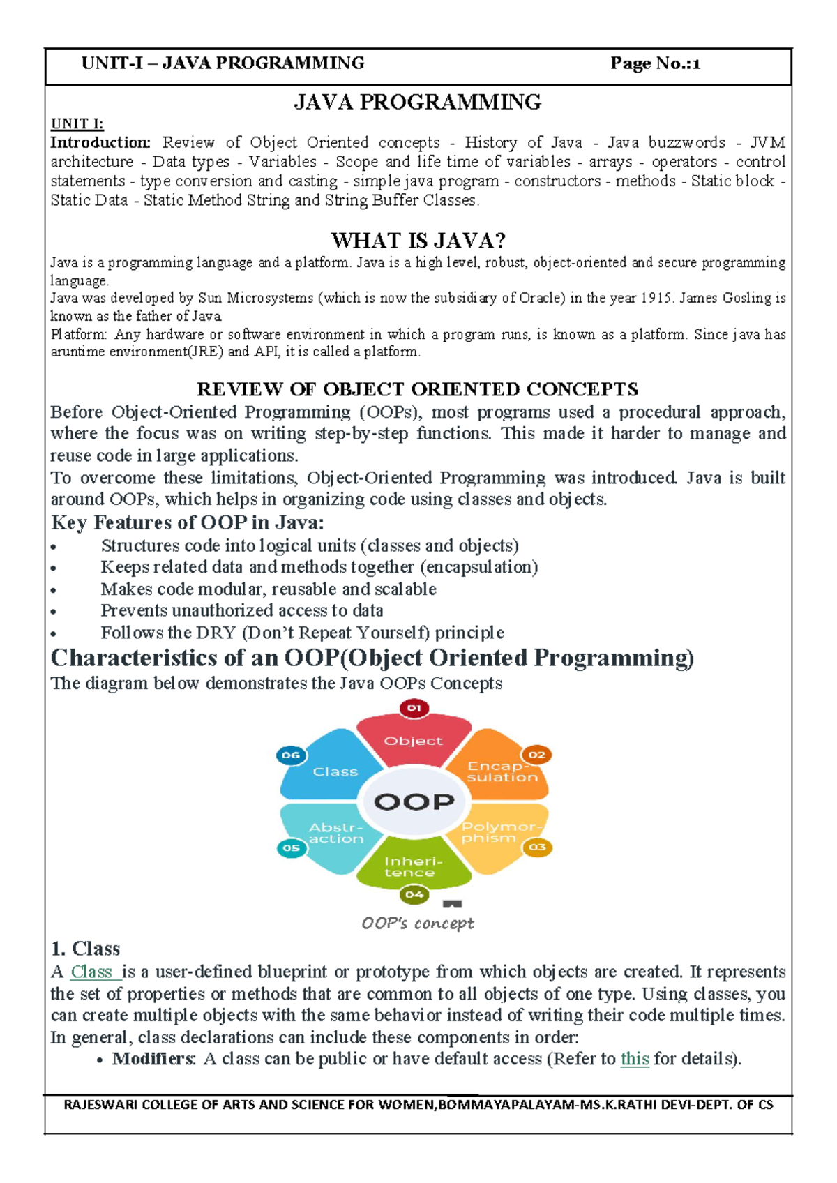 II BSC UNIT I JAVA PROGRAMMING: Introduction to OOP Concepts and Java ...