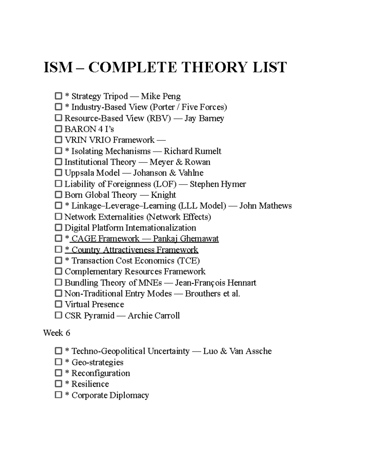 ISM – Complete Theory LIST - ISM – COMPLETE THEORY LIST * Strategy ...