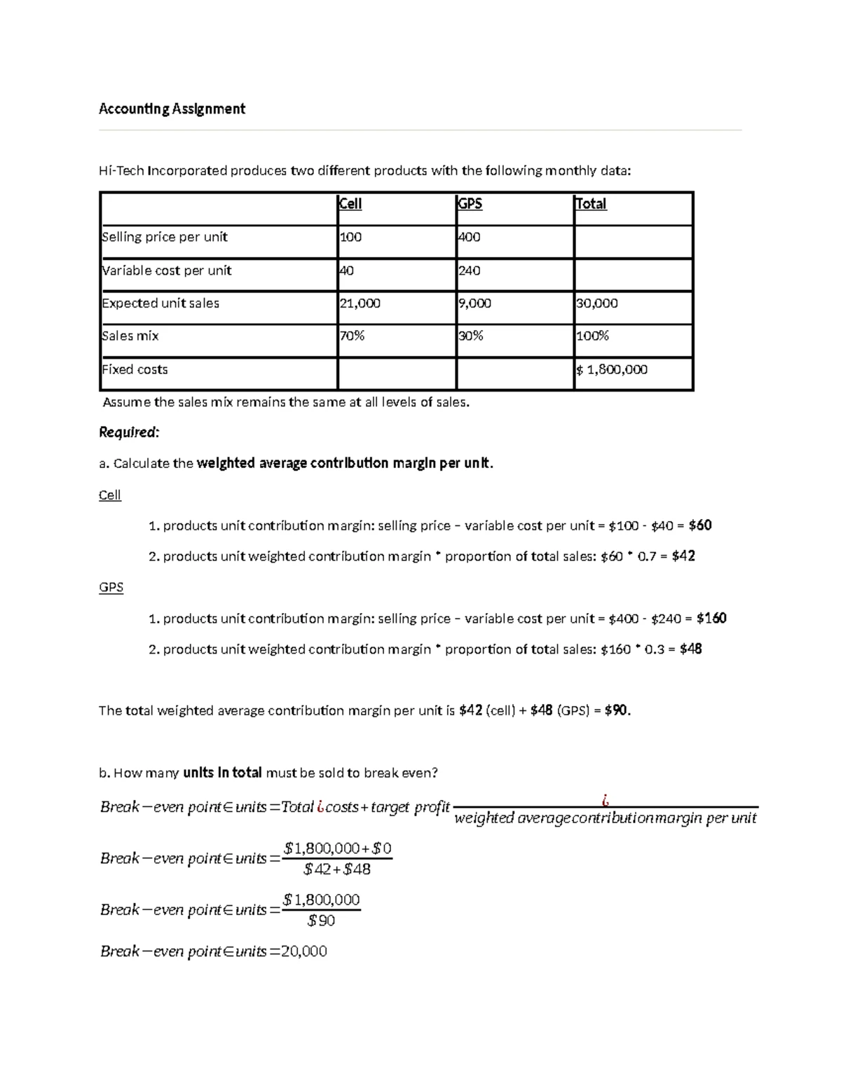 Accounting Assignment Unit 4: CVP Analysis and WACM Calculations - Studocu